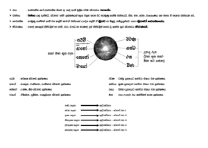 0002A රූප පරමාර්ථ.png